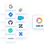 askai ask ai productivity tool