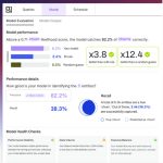 pecan ai predictive analytics