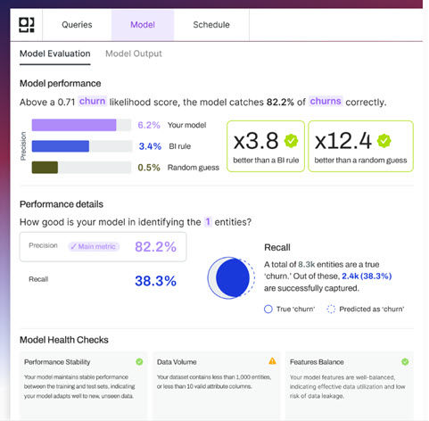 pecan ai predictive analytics