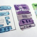 wunderkind ai marketing platform