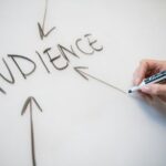 b2b companycontact marketing data terminology