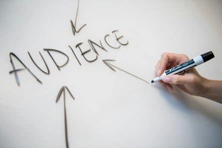 b2b companycontact marketing data terminology