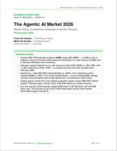 agentic ai market report 2026